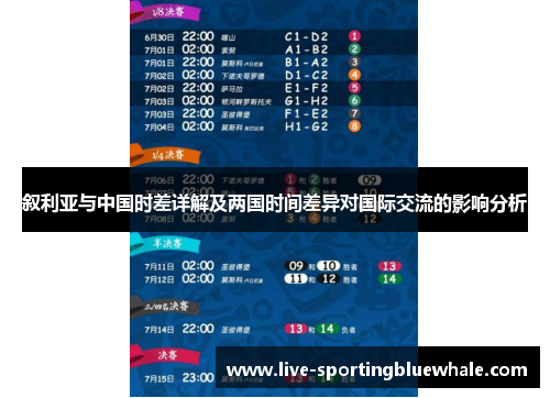 叙利亚与中国时差详解及两国时间差异对国际交流的影响分析